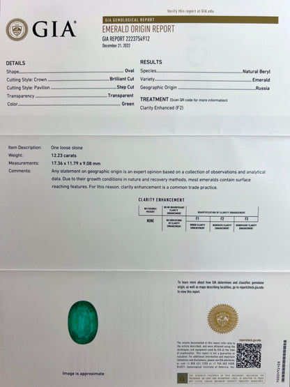 12.23ct GIA Certified RARE Russian Emerald & Diamond 18k White Gold Halo Pendant